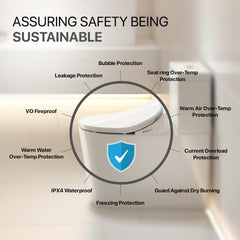 Smart Heated Toilet Seat Cover